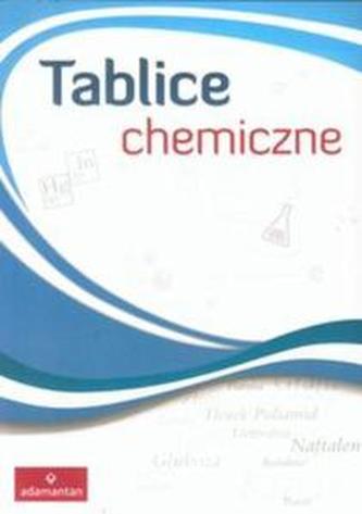 Tablice chemiczne