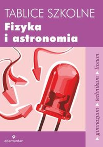 Tablice szkolne. Fizyka i astronomia. Gimnazjum / technikum / liceum