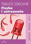 Tablice szkolne. Fizyka i astronomia. Gimnazjum / technikum / liceum