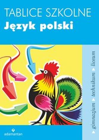 Tablice szkolne. Język polski. Gimnazjum / technikum / liceum