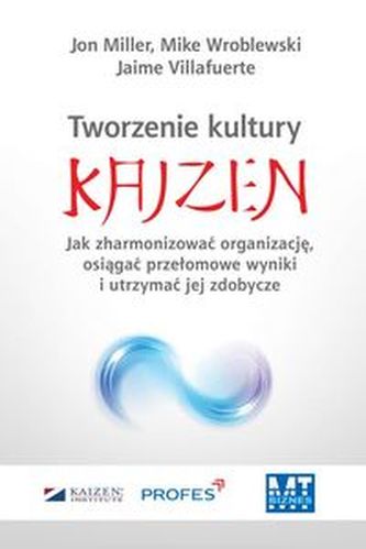Kultura Kaizen Kultura Kaizen
