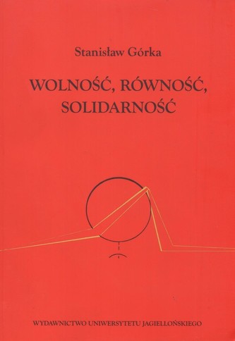 Wolność Równość Solidarność