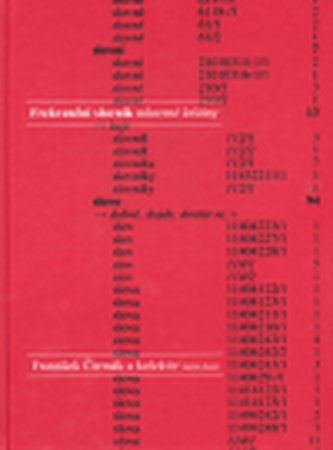 Frekvenční slovník mluvené češtiny