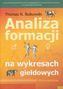 Analiza formacji w wykresach giełdowych