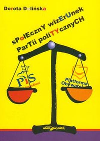 Społeczny wizerunek partii politycznych