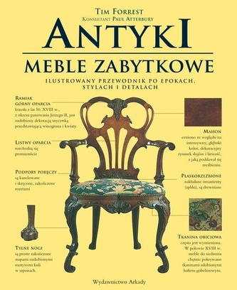 Antyki Meble zabytkowe