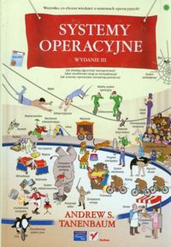 Systemy operacyjne Systemy operacyjne
