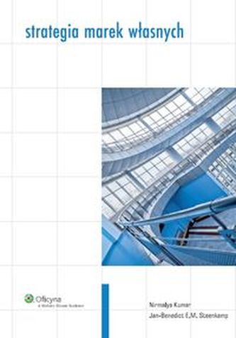 Strategia marek własnych