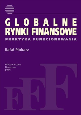 Globalne rynki finansowe