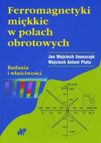 Ferromagnetyki miękkie w polach obrotowych. Badania i właściwości