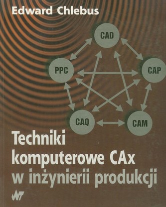 Technika komputerowa CAx w inżynierii produkcji Technika komputerowa CAx w inżynierii produkcji