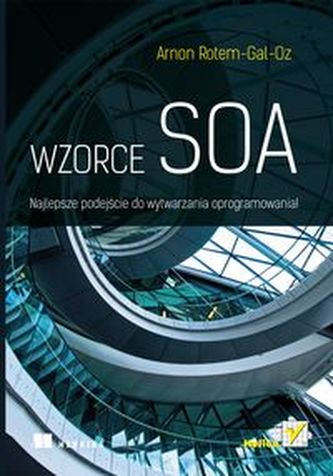 Wzorce SOA