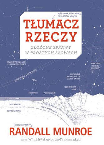 Tłumacz rzeczy