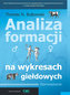 Analiza formacji na wykresach giełdowych. Wprowadzenie