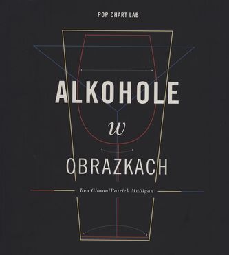 ALKOHOLE W OBRAZKACH