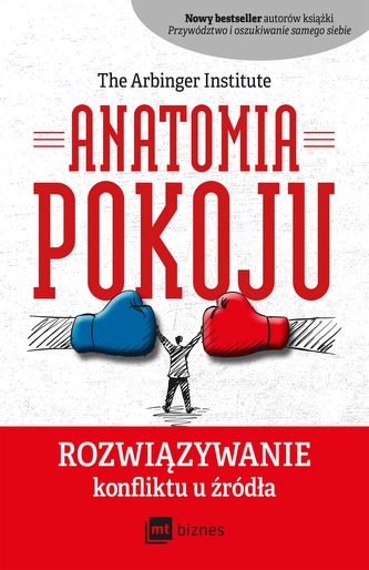 ANATOMIA POKOJU ROZWIĄZYWANIE KONFLIKTU U ŹRÓDŁA ANATOMIA POKOJU ROZWIĄZYWANIE KONFLIKTU U ŹRÓDŁA