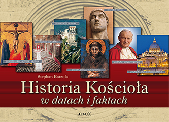 HISTORIA KOŚCIOŁA W DATACH I FAKTACH