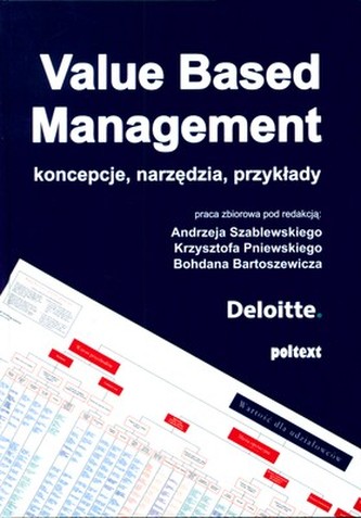 VALUE BASED MANAGEMENT KONCEPCJE NARZĘDZIA PRZYKŁADY VALUE BASED MANAGEMENT KONCEPCJE NARZĘDZIA PRZYKŁADY