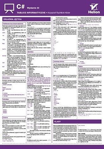 Tablice informatyczne. C# w.2