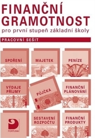 Finanční gramotnost pro první stupeň základní školy