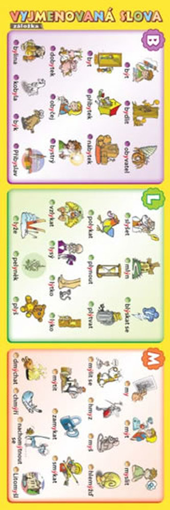 Záložka - Vyjmenovaná slova