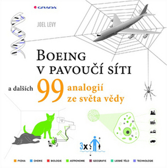 Boeing v pavoučí síti a dalších 99 vědeckých analogií Boeing v pavoučí síti a dalších 99 vědeckých analogií