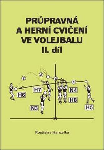 Průpravná a herní cvičení ve volejbalu II.