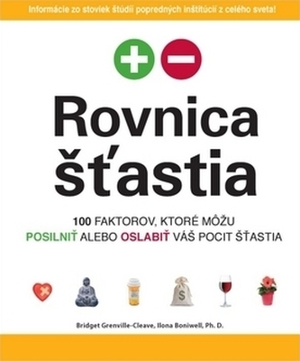 Rovnica šťastia