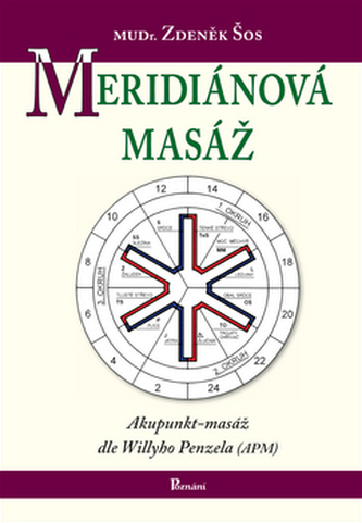 Meridiánová masáž