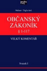 Občanský zákoník Komplet 8 svazků