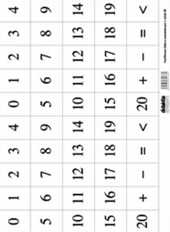 Vystrihovacie číslice a znamienka pre 1. ročník ZŠ