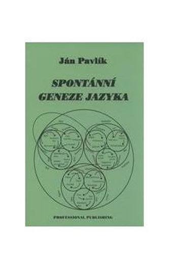 Spontánní geneze jazyka
