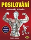 Posilování - Anatomický průvodce