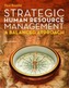 STRATEGIC HUMAN RESOURCE MANAGEMENT