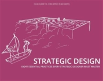 Strategic Design Practices for Competitive Advantage