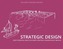 Strategic Design Practices for Competitive Advantage