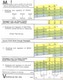 Vowel Chart