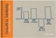 Coolness Graphed