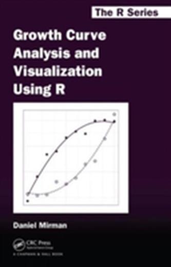 Growth Curve Analysis and Visualization Using R