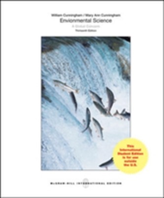 Environmental Science