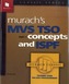 MVS TSO Pt 1 Concepts And ISPF