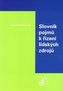 Slovník pojmů k řízení lidských zdrojů