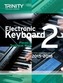 Electronic Keyboard 2015-2018