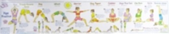 Yoga Practice Wall Chart