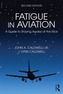 Fatigue in Aviation