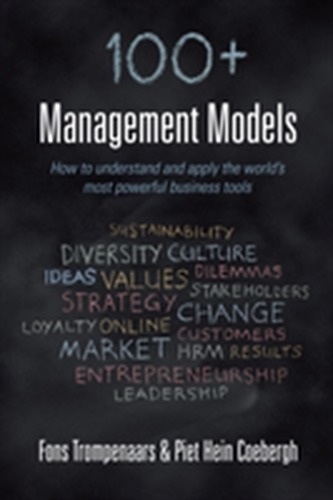 100+ management models