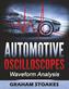 Automotive Oscilloscopes