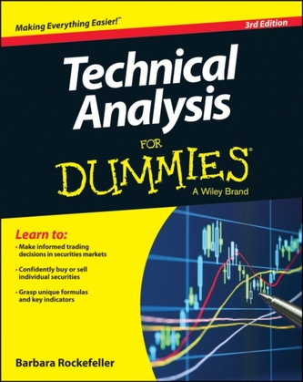 Technical Analysis For Dummies