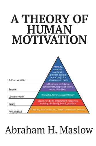 A Theory of Human Motivation