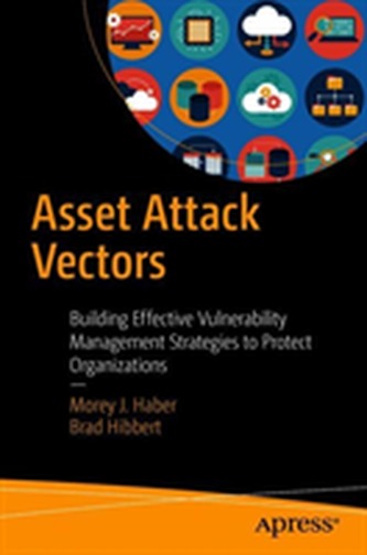 Asset Attack Vectors